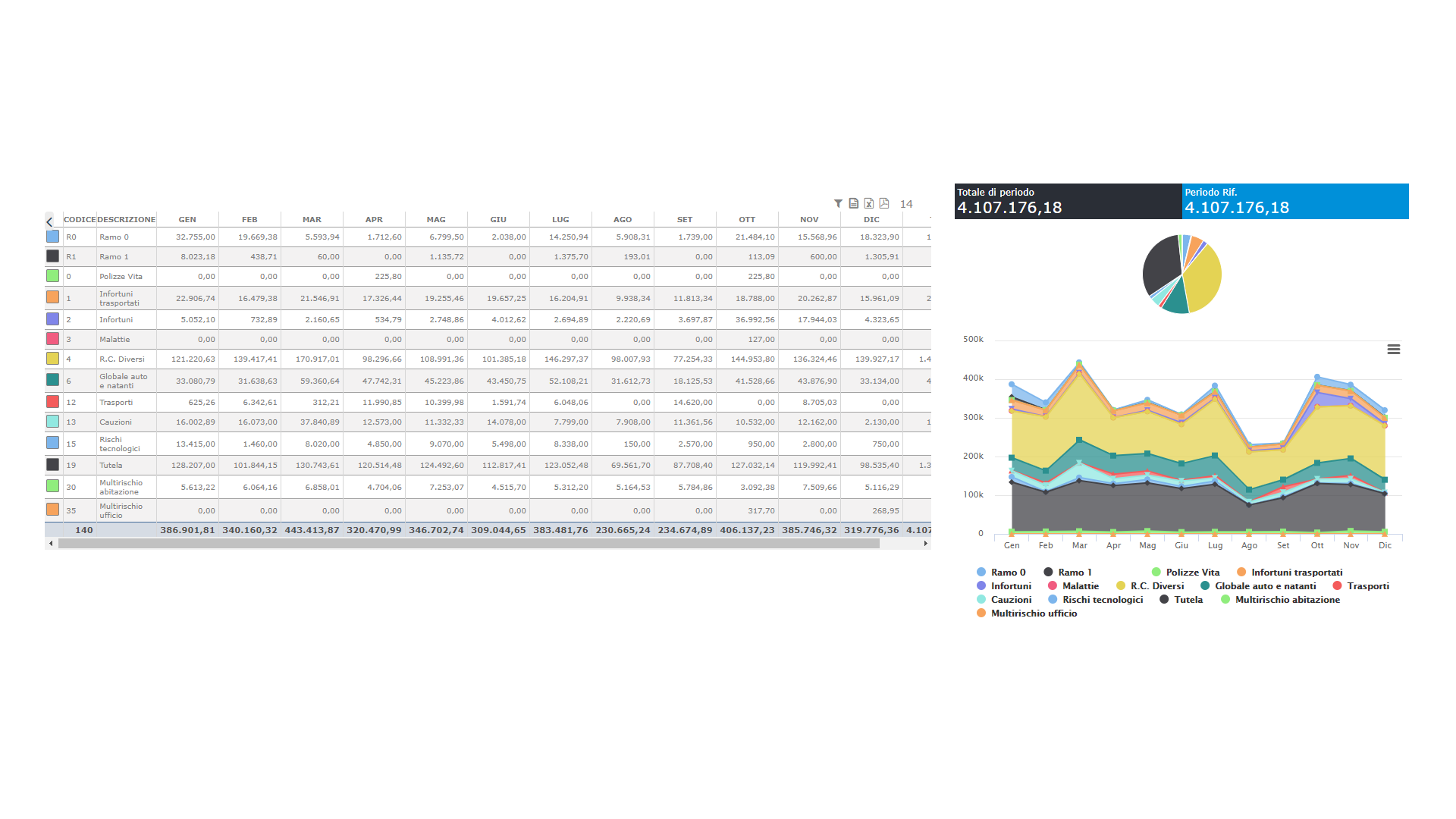 @nima Dashboard